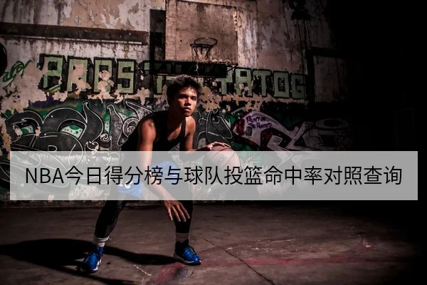 NBA今日得分榜与球队投篮命中率对照查询